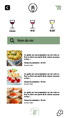 Recettes recommandées